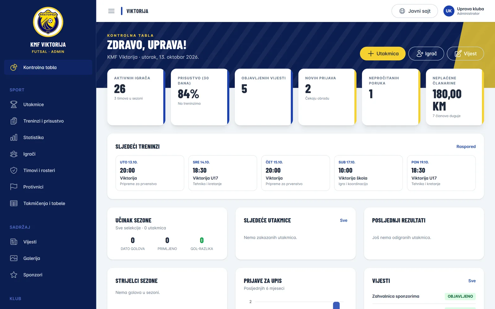 Admin portal kluba: igrači, prisustvo, prijave i neplaćene članarine