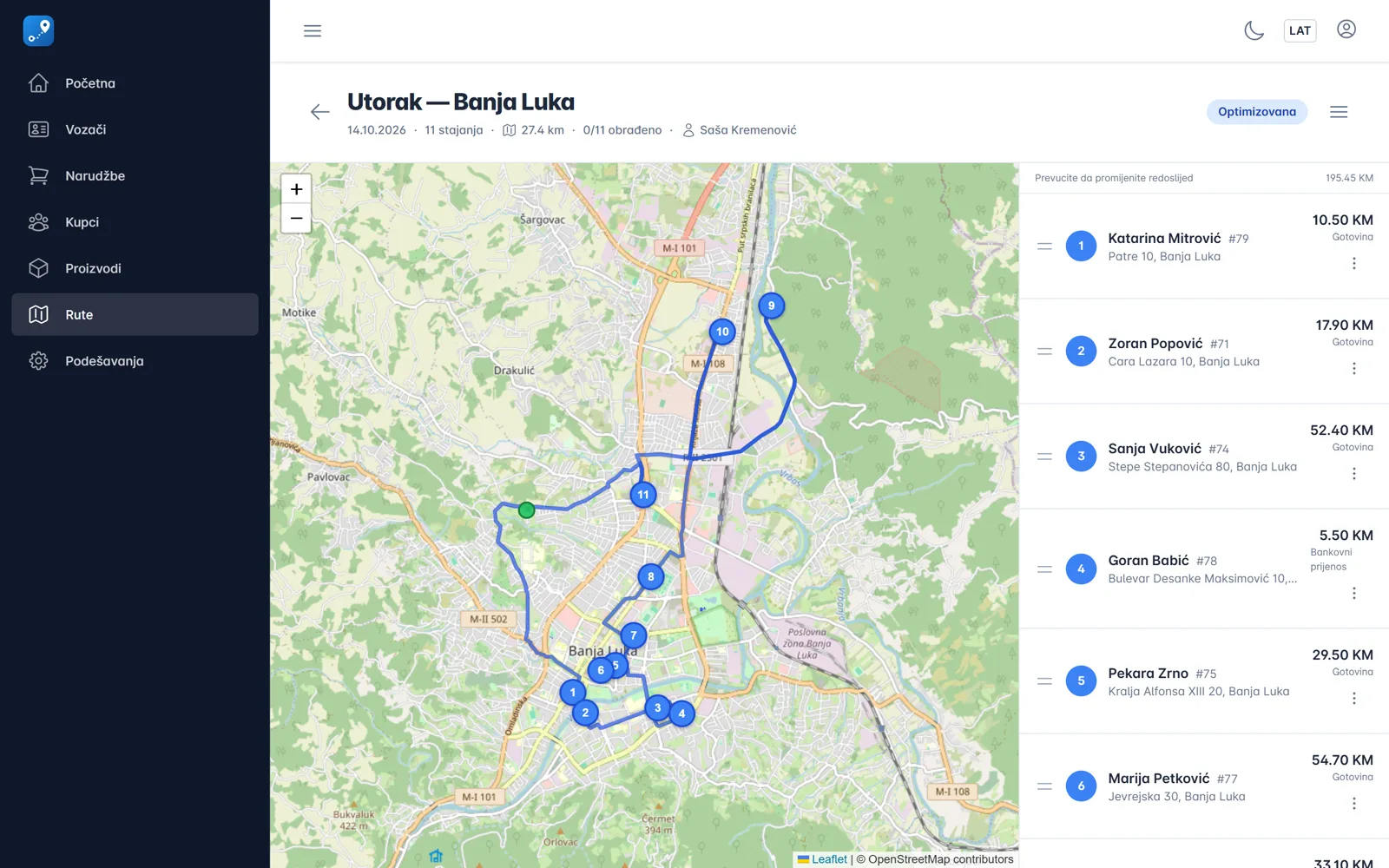 Optimizovana ruta sa početkom i krajem u magacinu